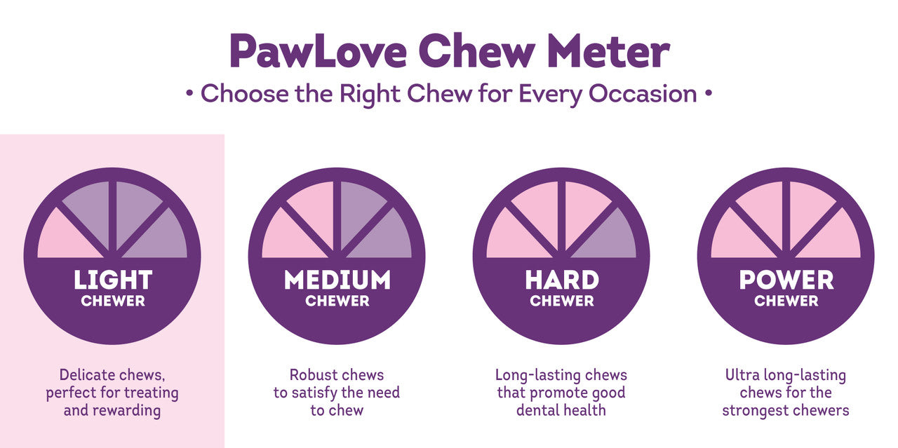 PAWLVE BF GULLET STK CHW ( 6 X 12 CT )